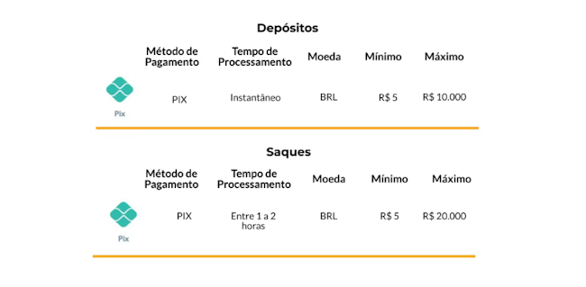 Ele777 com