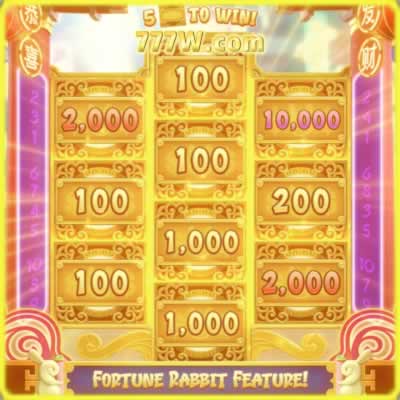 Brslotbet login